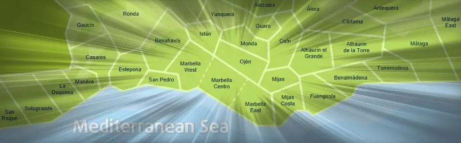 costa del sol properties